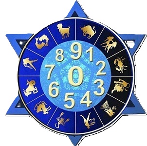 Numerology Consultation